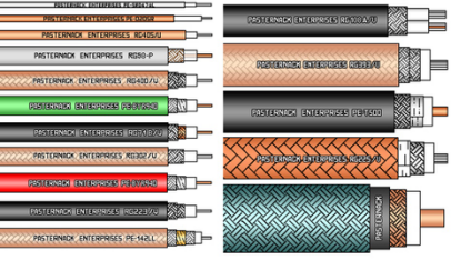 coax cable types