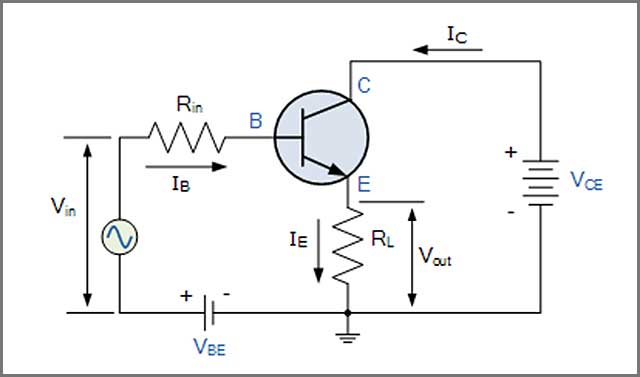 Common Collector Configuration