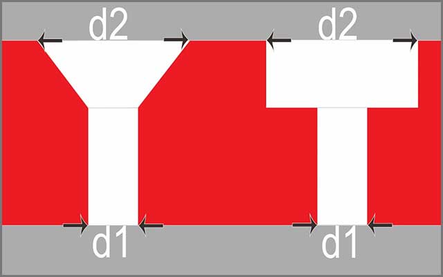 Counterbore Hole Size Chart