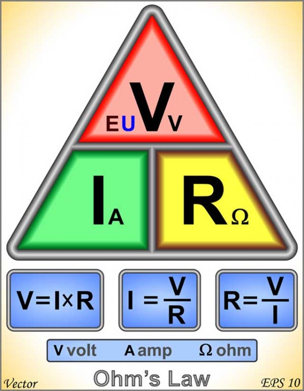 PCB TraceThe Importance of PCB Traces In the PCBs