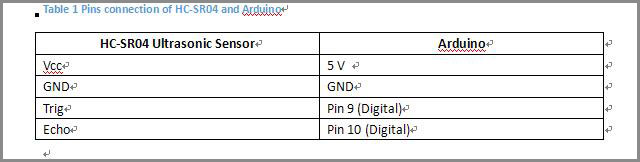 Arduino Ultrasonic Sensor 4