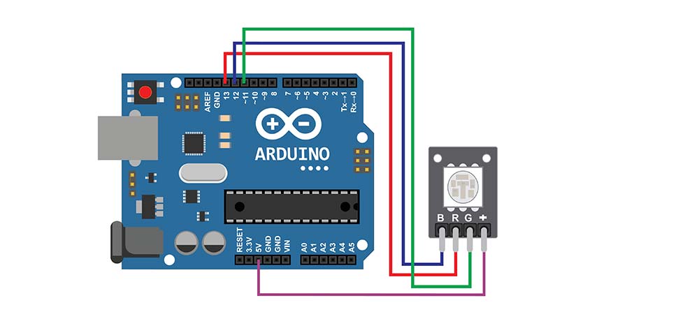 An Arduino board (note the digital I/O and analog inputs)