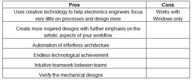 PCB Design Softwares