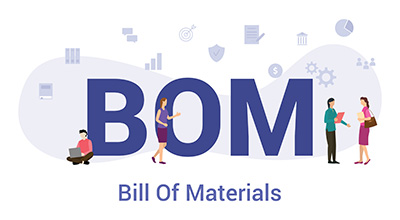 Bill of Materials (BOM) Meaning, Purpose, and Types