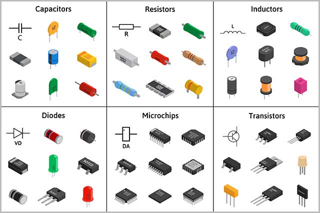 PCB components