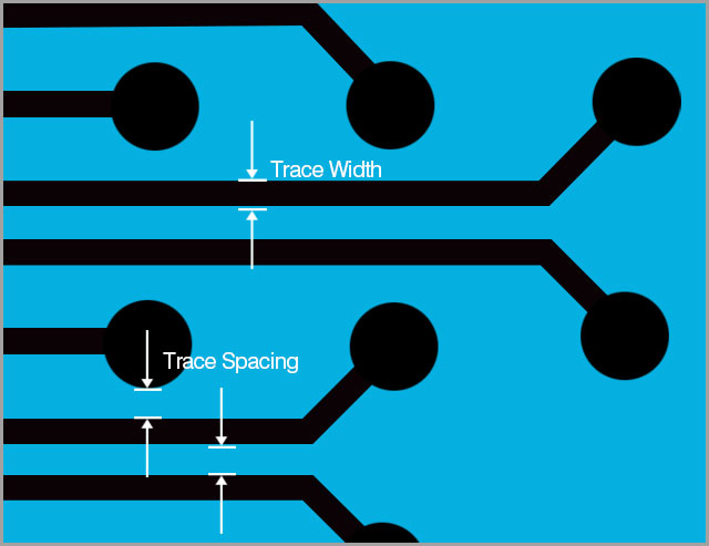 Calculadora de ancho de trazas de PCB