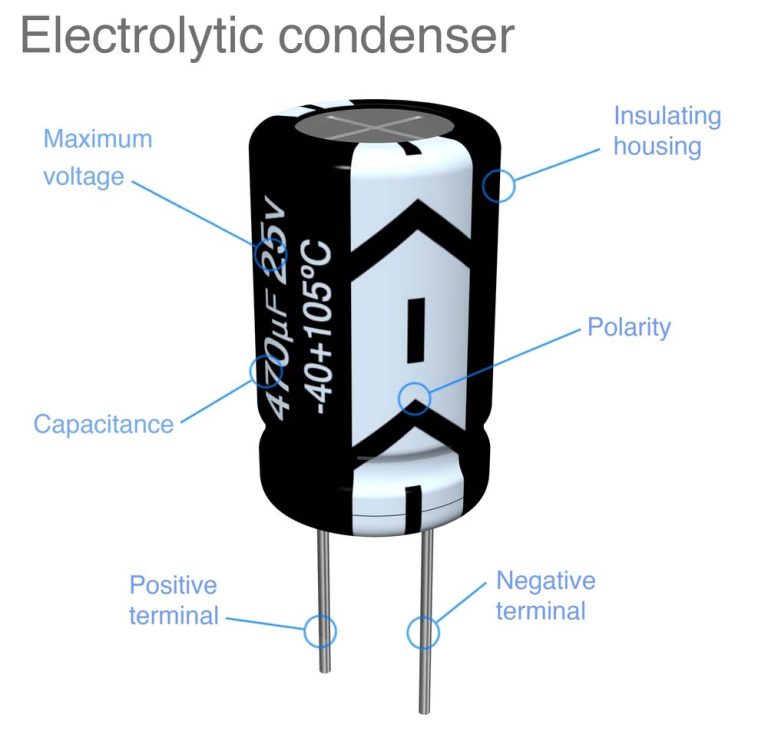 Capacitor Polarity: Understanding Polarity for Seamless Installation