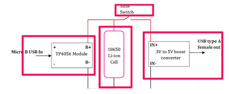 Power bank circuit diagram