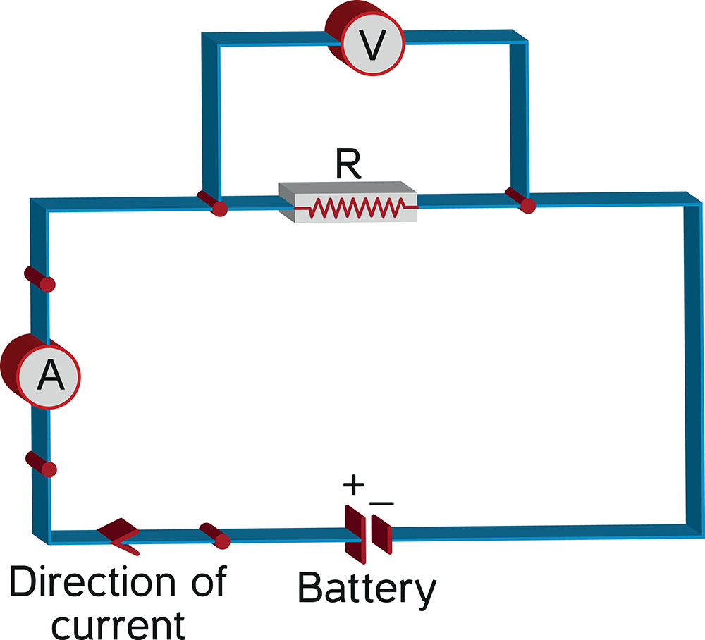 DC flow of current with a rechargeable battery