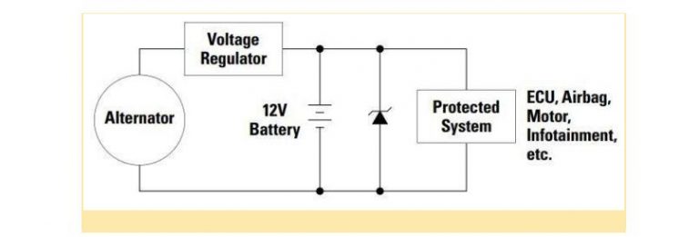 Surge Protector Circuits: Principle, Selection, And Design Circuit Diagram