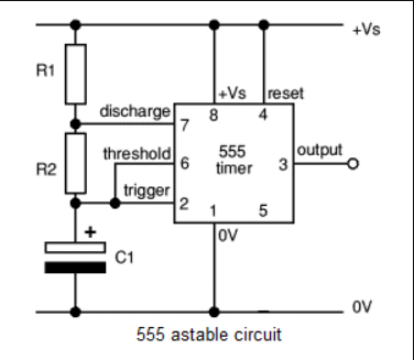 Flashing 2 LED circuits creating double stroboscopic effects