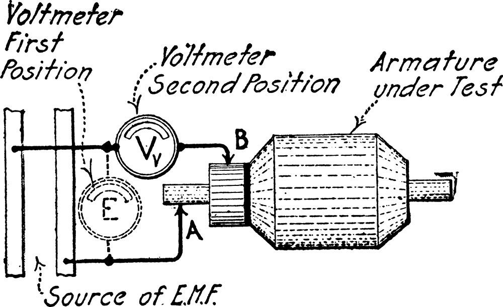 Armature Resistance control