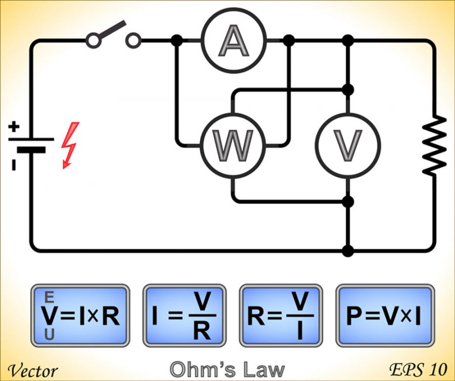 DC Voltage | Understanding Direct Current Voltage Concepts