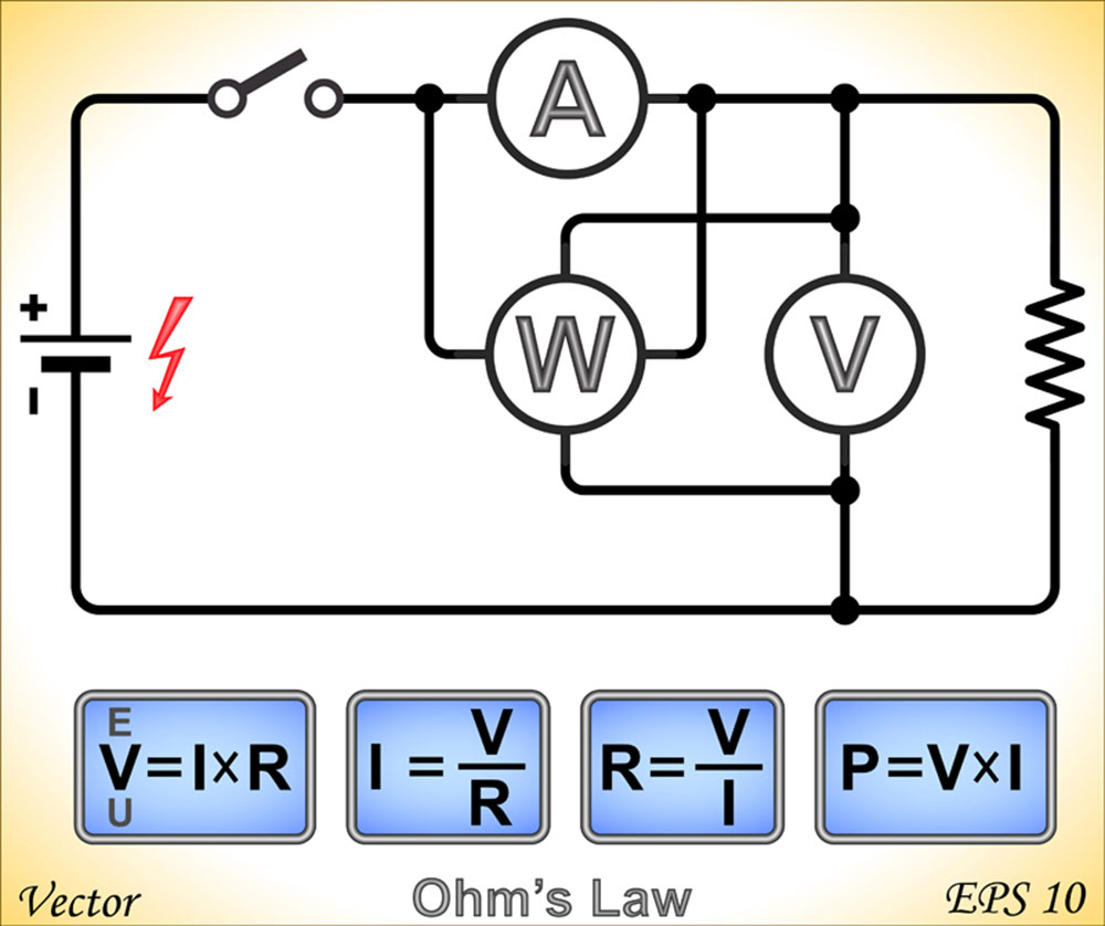 calculation of DC power