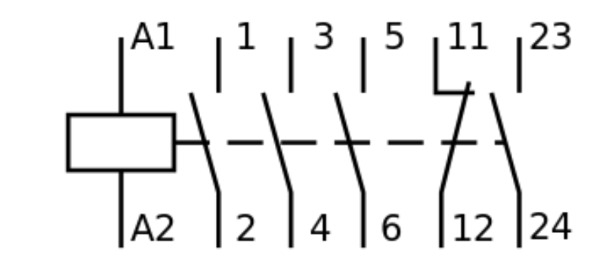 A diagram of how a relay works