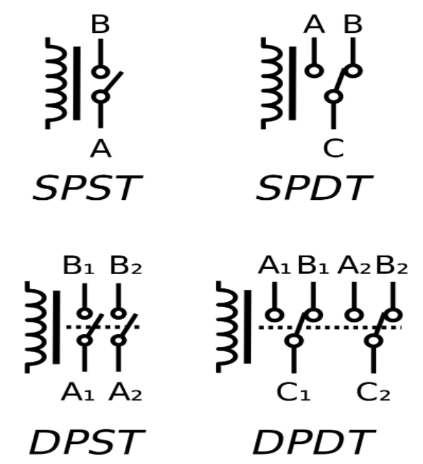 Relay Symbol On Schematic