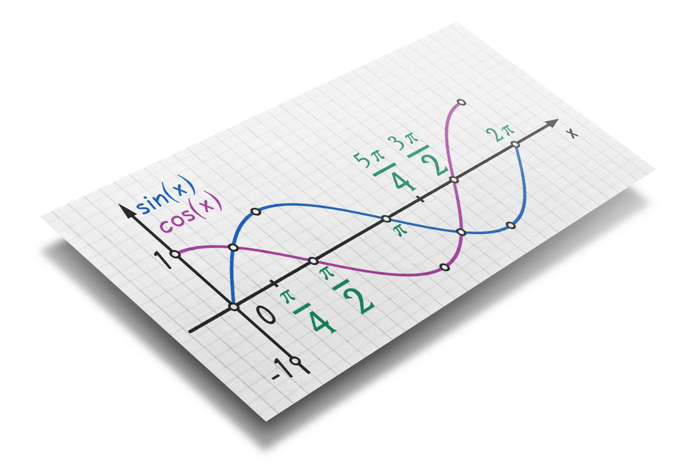 Sine wave