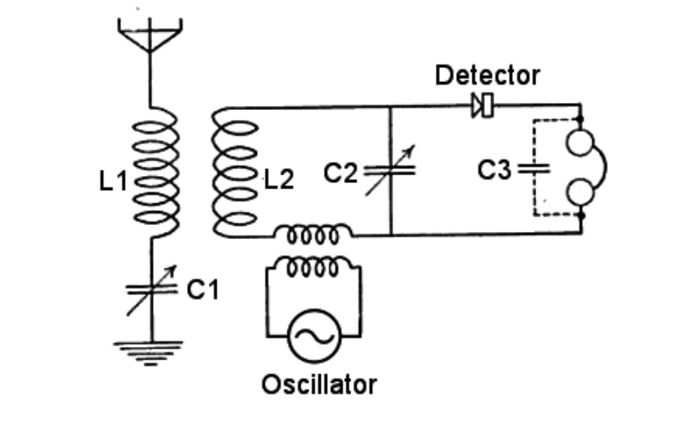 transistor radio circuit