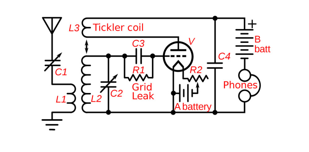 Regeneration receiving circuit