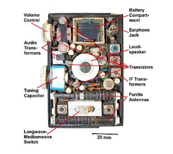 Soviet radio orljonok back cover open, display parts