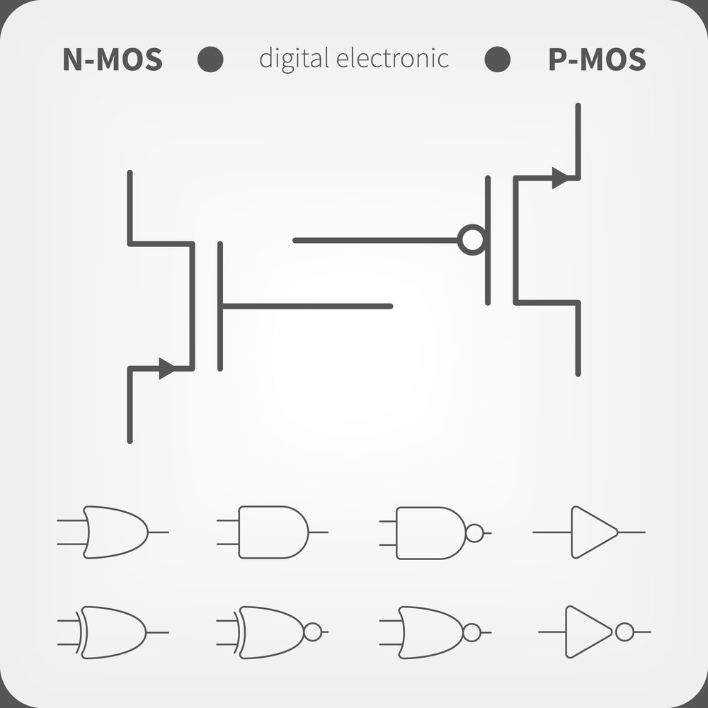a symbol of NAND gates. 