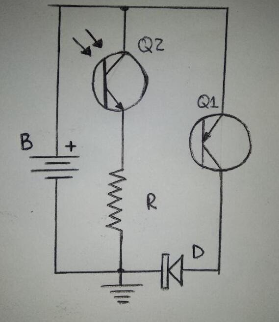 Comprehending the diagram