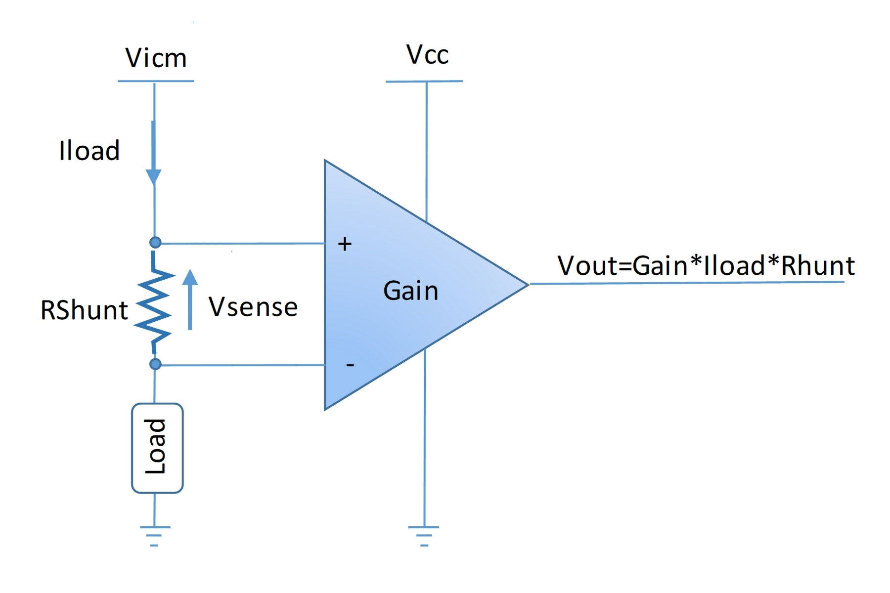 Current Sense Amplifier Circuit Diagram