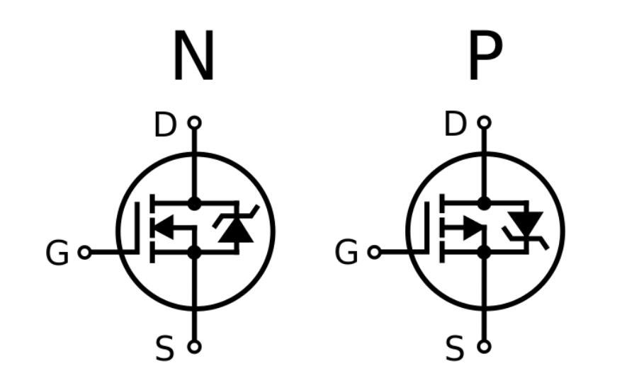 Metal Oxide Field Effect Transistor