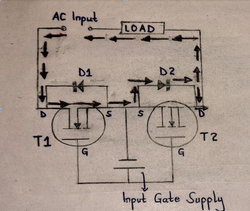 First diagram on working of a MOSFET