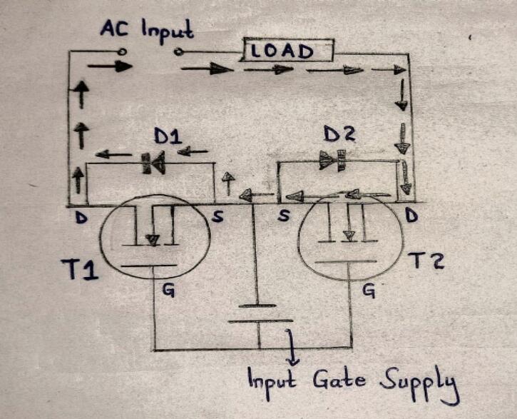 The second diagram on working of an SSR