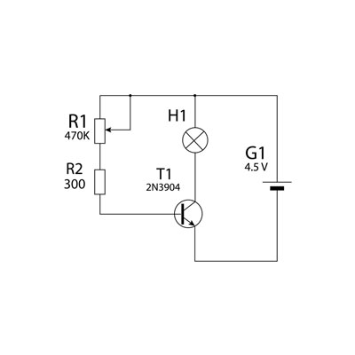 A Vector Diagram of the operations of a transistor