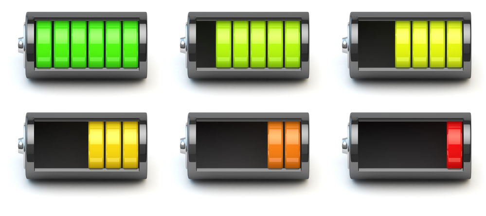 Bar Graphs 