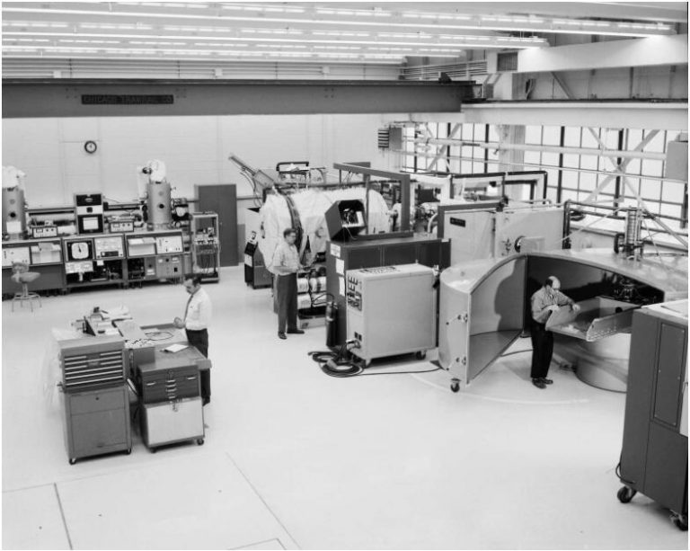 Electronics Environmental Testing Definition, Category and Different