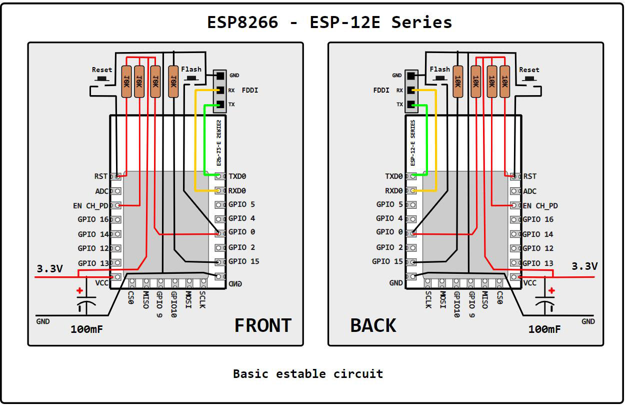 ESP-12E pinout diagram