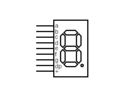 a common anode 7-Segment display