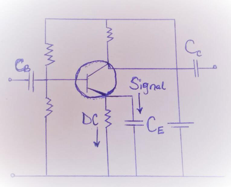 Emitter Bypass Capacitor