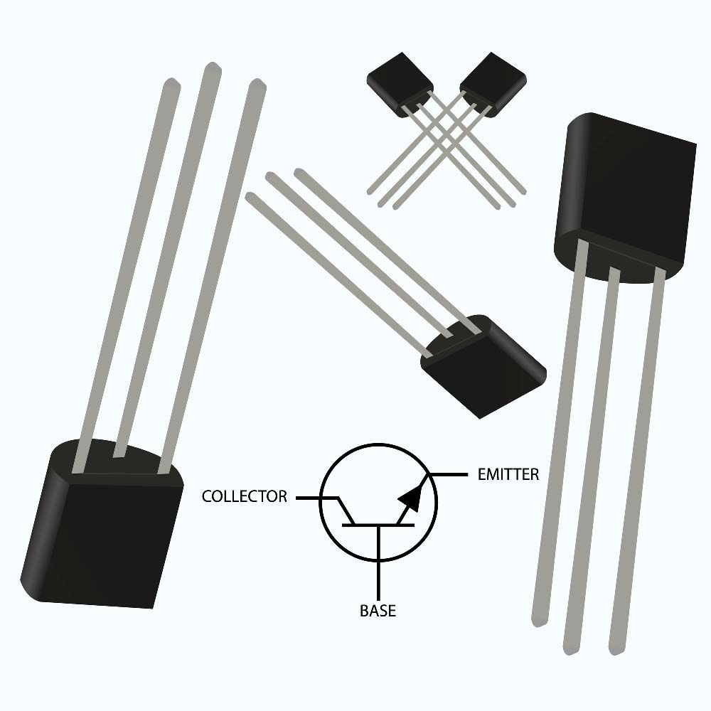 The three pins of an NPN transistor (2N2222)