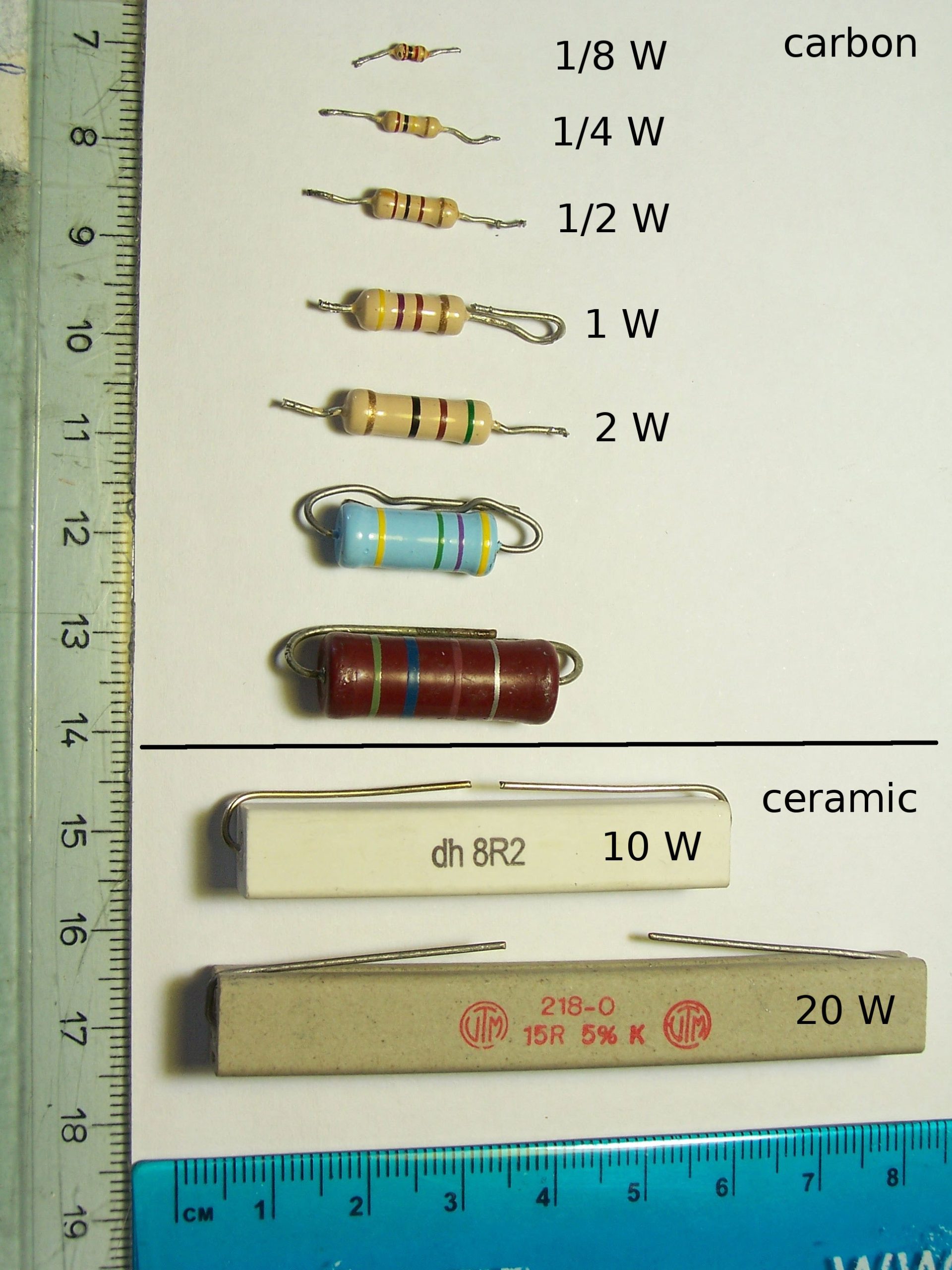 Different resistor sizes