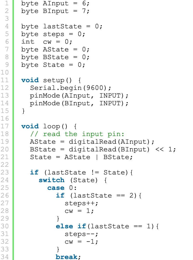 Initially, we noticed that the State had this sequence: 1<->3<->2<->0<->1.