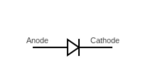 Diode symbol schematic.