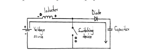 on Boost converter working