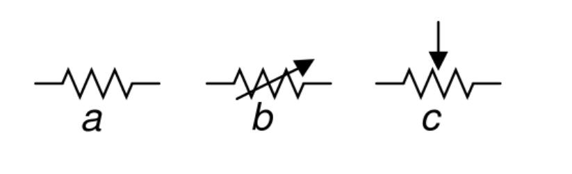 Circuit Symbol A for Resistor, Symbol B for Rheostat and Symbol C for Potentiometer