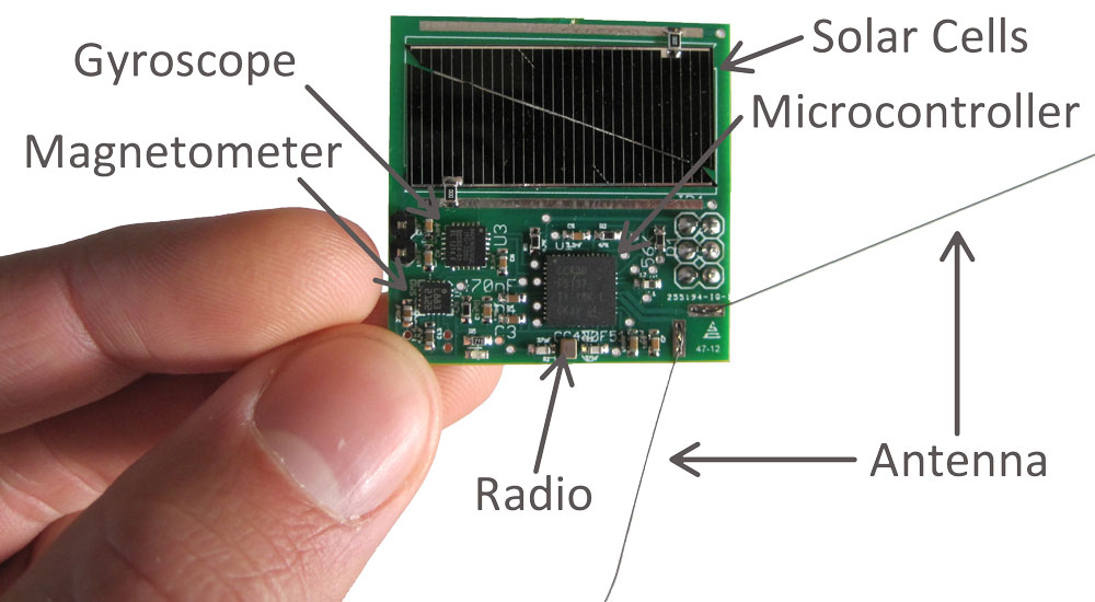 94v0--A Sprite ChipSat (Miniature satellite)