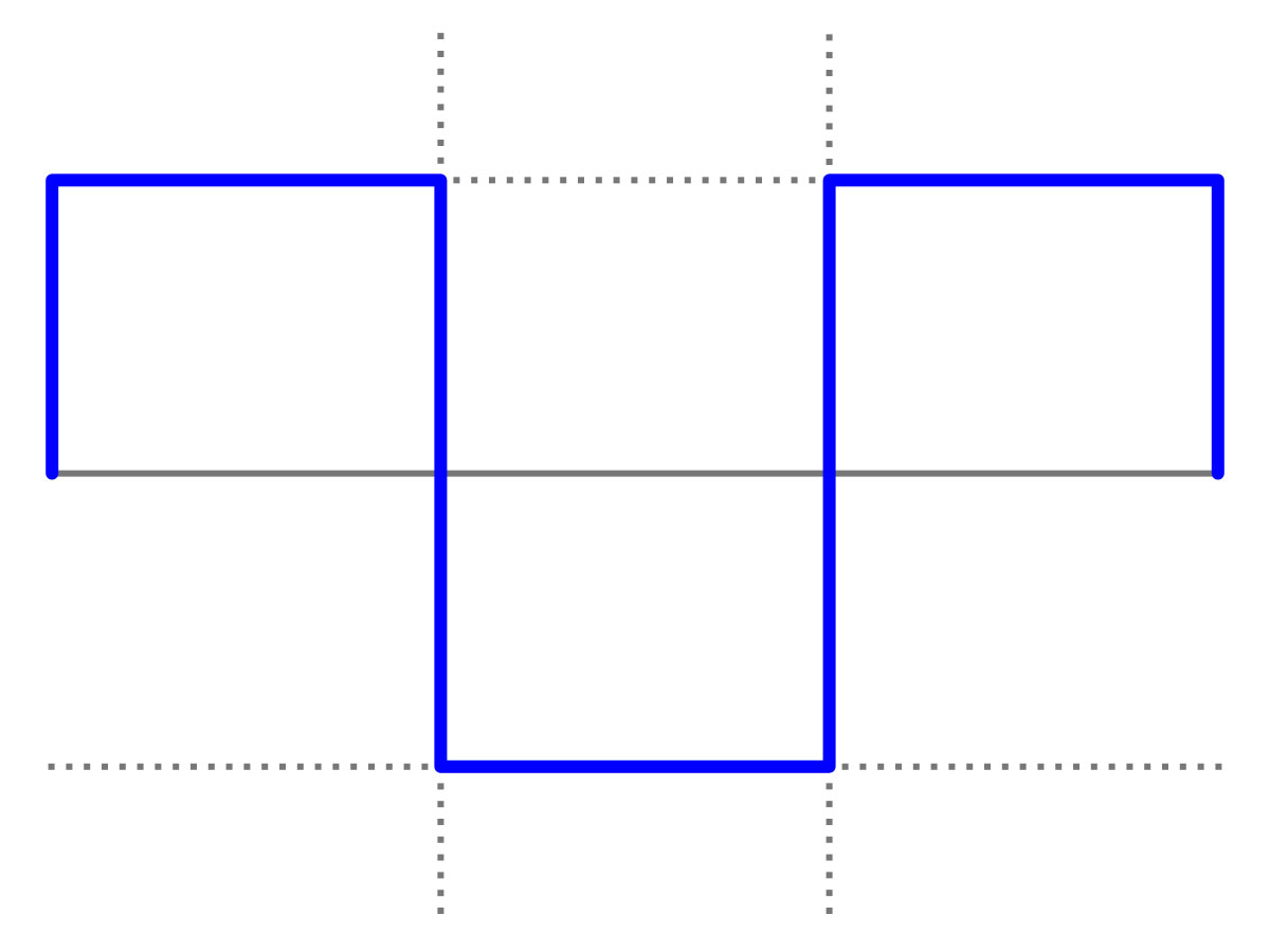 Square waveform