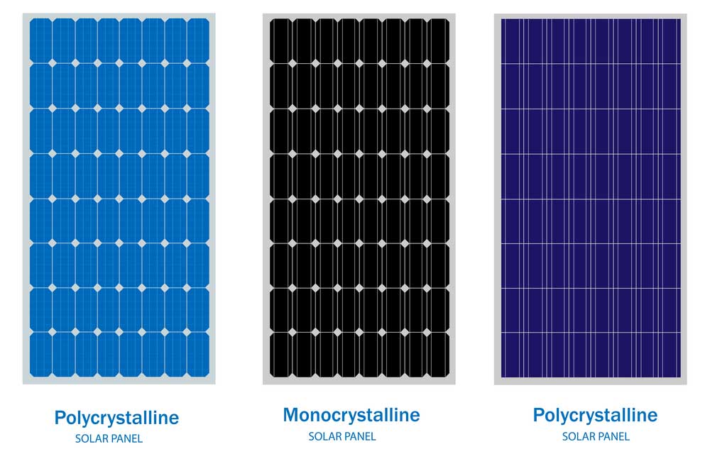 Solar panel