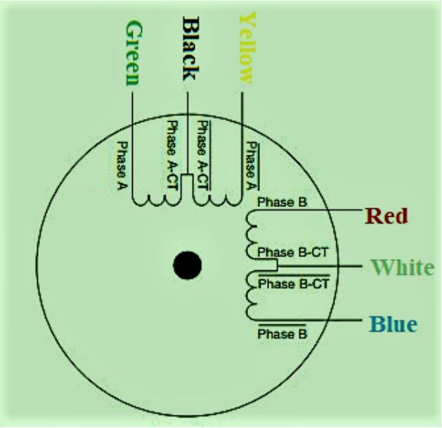 28-BYJ48 Stepper Motor Coil Diagram