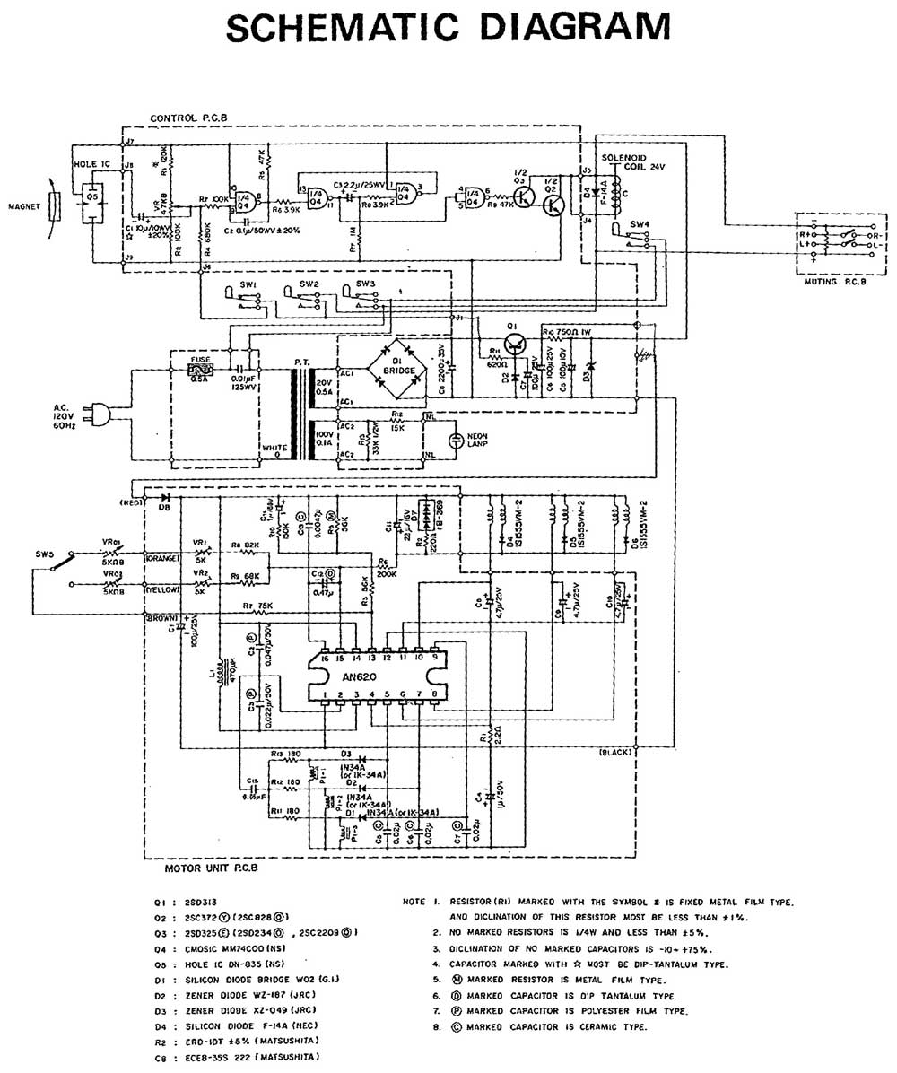 A schematic diagram with notes at the bottom
