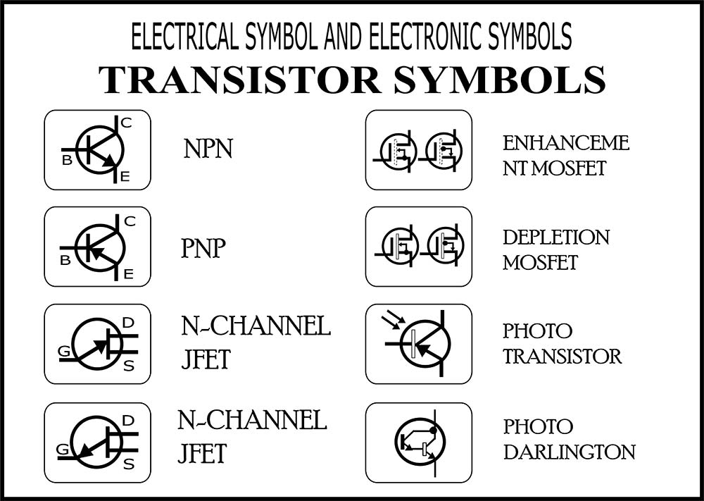 Different transistor symbols