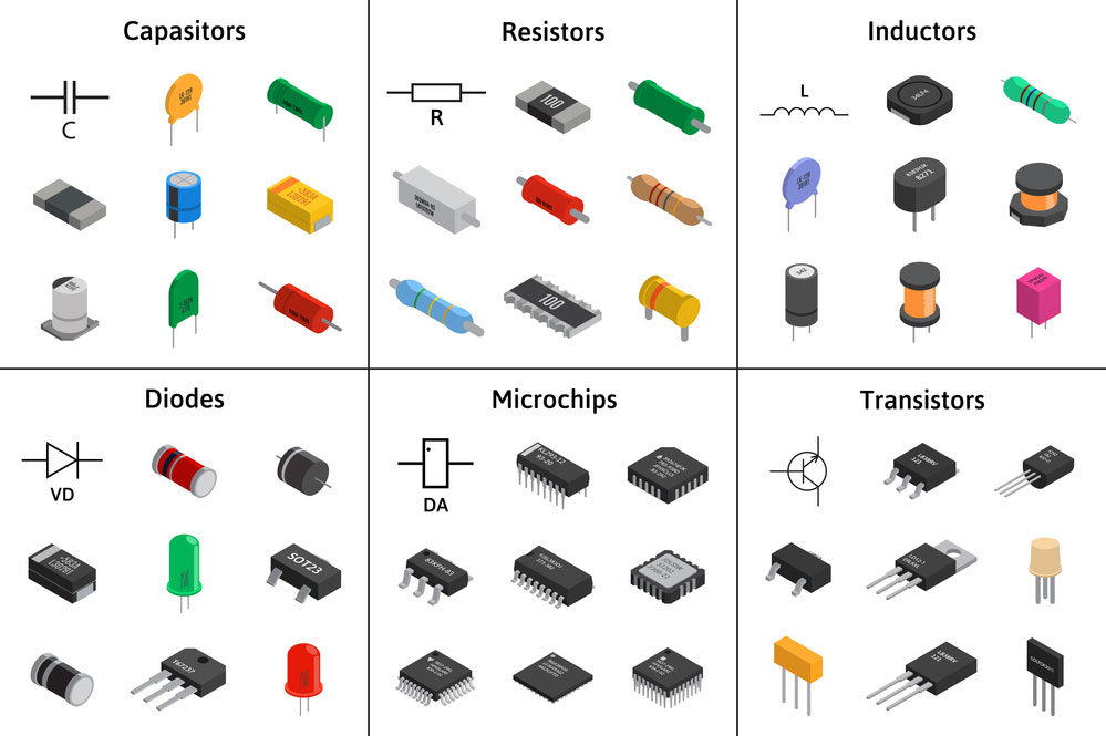 electronic components