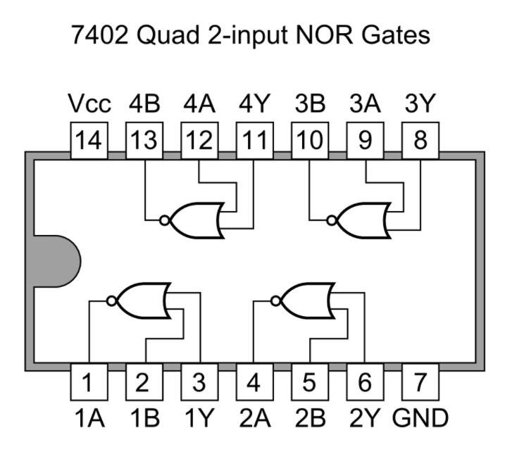 A 7402 Quad 2-input NOR Gate